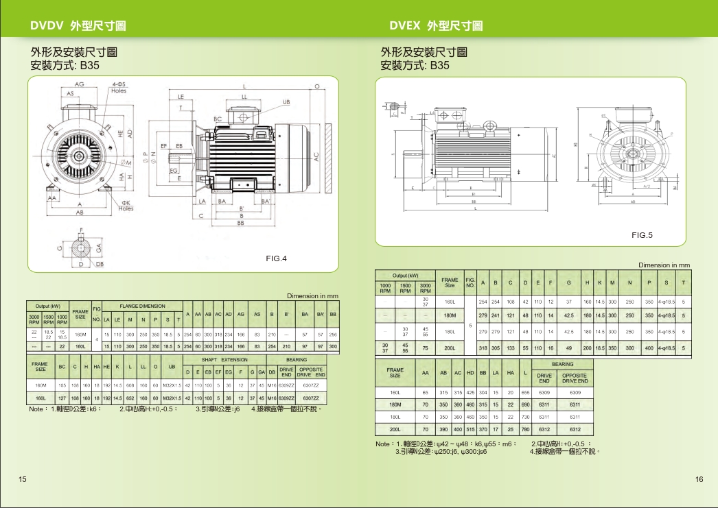 TECO無錫東元電機 TECO無錫東元電機